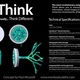 Illustration for article titled This Is Your Faulty Brain, On a Microchip